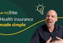 Cheap Medical Insurance UK – Find Out How To Save In August 2025