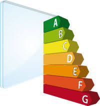 “A” rated car insurance companies: what does it mean?
