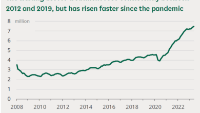 What’s Going On In The NHS? August 2023 Update On Performance