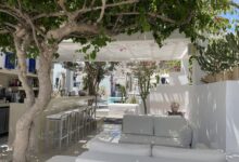 Relax to the Max in Perissa!Worldwide Insure