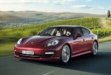 Average car insurance rates in Texas