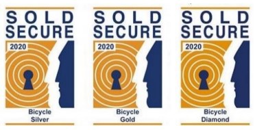 Does your lock meet the standard?