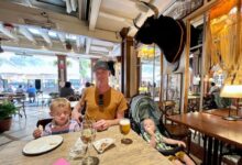 Weekend in Madrid with Kids